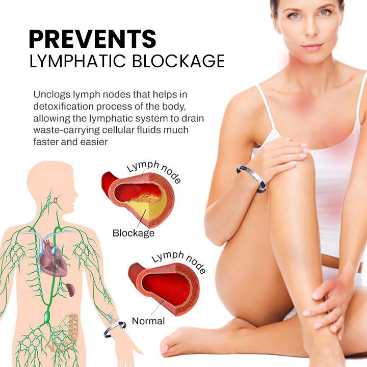 Therapeutic Lympunclog Titanium Wristband(Limited time discount 🔥 last day)