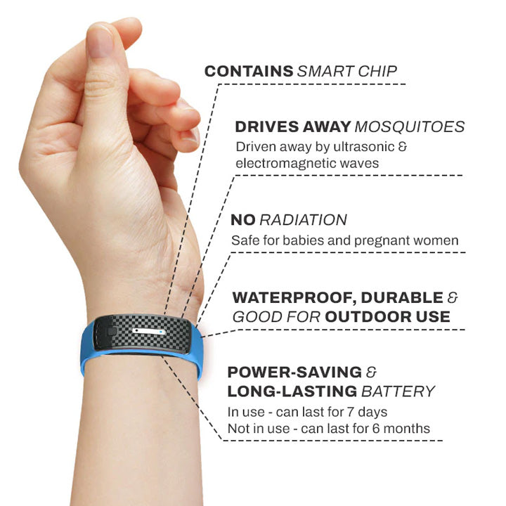 (🔥LAST DAY 70% OFF)SkinPrikyn™ Matteo Ultrasonic Body Shape Wristband Pro 🔥
