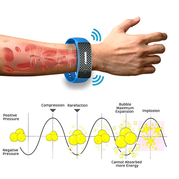 (🔥LAST DAY 70% OFF)SkinPrikyn™ Matteo Ultrasonic Body Shape Wristband Pro 🔥