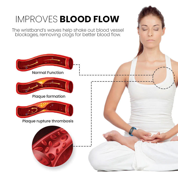 (🔥LAST DAY 70% OFF)SkinPrikyn™ Matteo Ultrasonic Body Shape Wristband Pro 🔥
