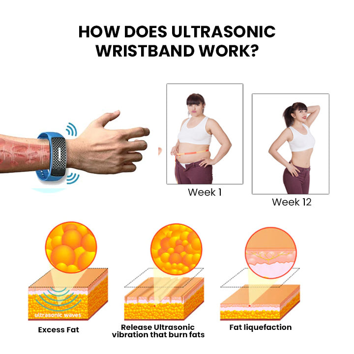 (🔥LAST DAY 70% OFF)SkinPrikyn™ Matteo Ultrasonic Body Shape Wristband Pro 🔥