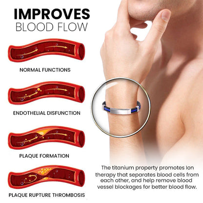 Therapeutic Lympunclog Titanium Wristband（Limited time discount 🔥 last day）