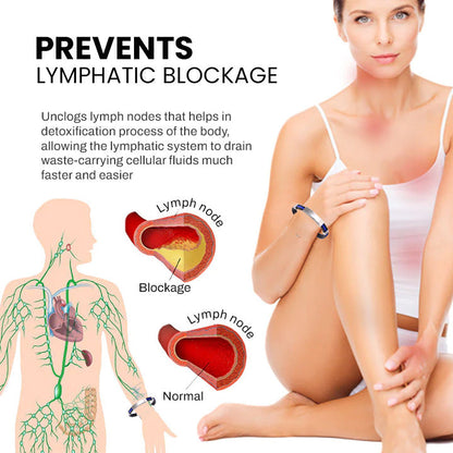 Therapeutic Lympunclog Titanium Wristband（Limited time discount 🔥 last day）